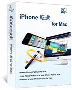 4Videosoft iPhone 転送 for Mac