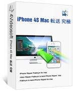 iPhone 4S Mac 転送