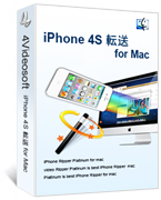 iPhone 4S 転送 for Mac