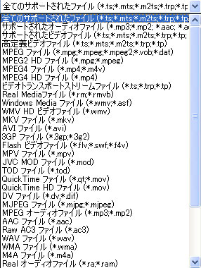 入力形式
