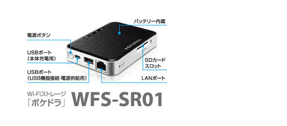 I-O DATA SDカードリーダー WFS-SR01