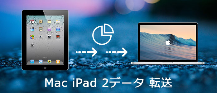 MacでiPad 2のデータを転送できるソフトのご紹介