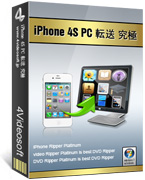iPhone 4S PC 転送