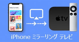 iPhone画面をテレビにミラーリング