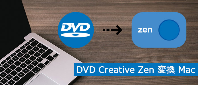 MacでDVDをCreative Zenに変換