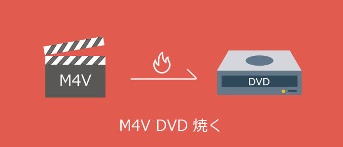 M4VをDVDに焼く