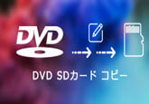 DVDをSDカードにコピー