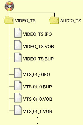 イメージカタログ 最高 50 Vro 再生 Vlc