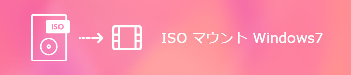 ISOファイルをマウント