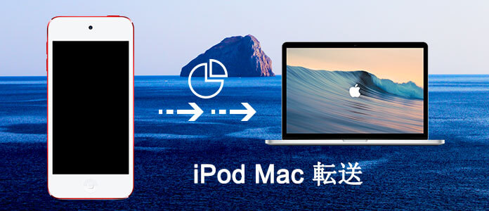 最高なiPod Mac 転送ソフト