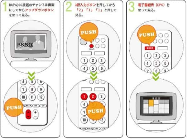 テレビでBS11のテレビ番組を録画