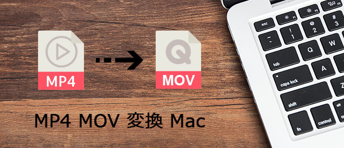 MacでMP4など動画をMOVに変換