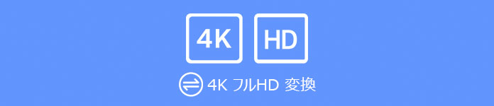 4K フルHD 変換