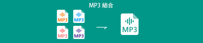 MP3 結合 フリー