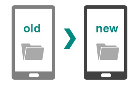 古いスマホから新しいスマホに